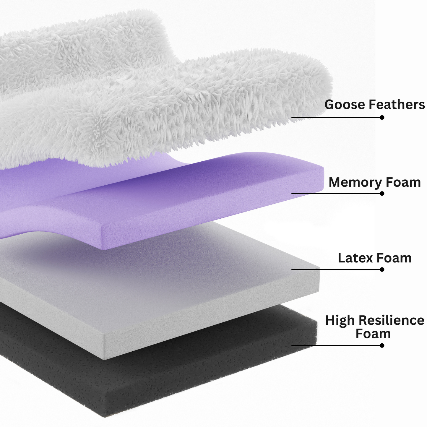 Malibu Cloud Corner Modular Seat