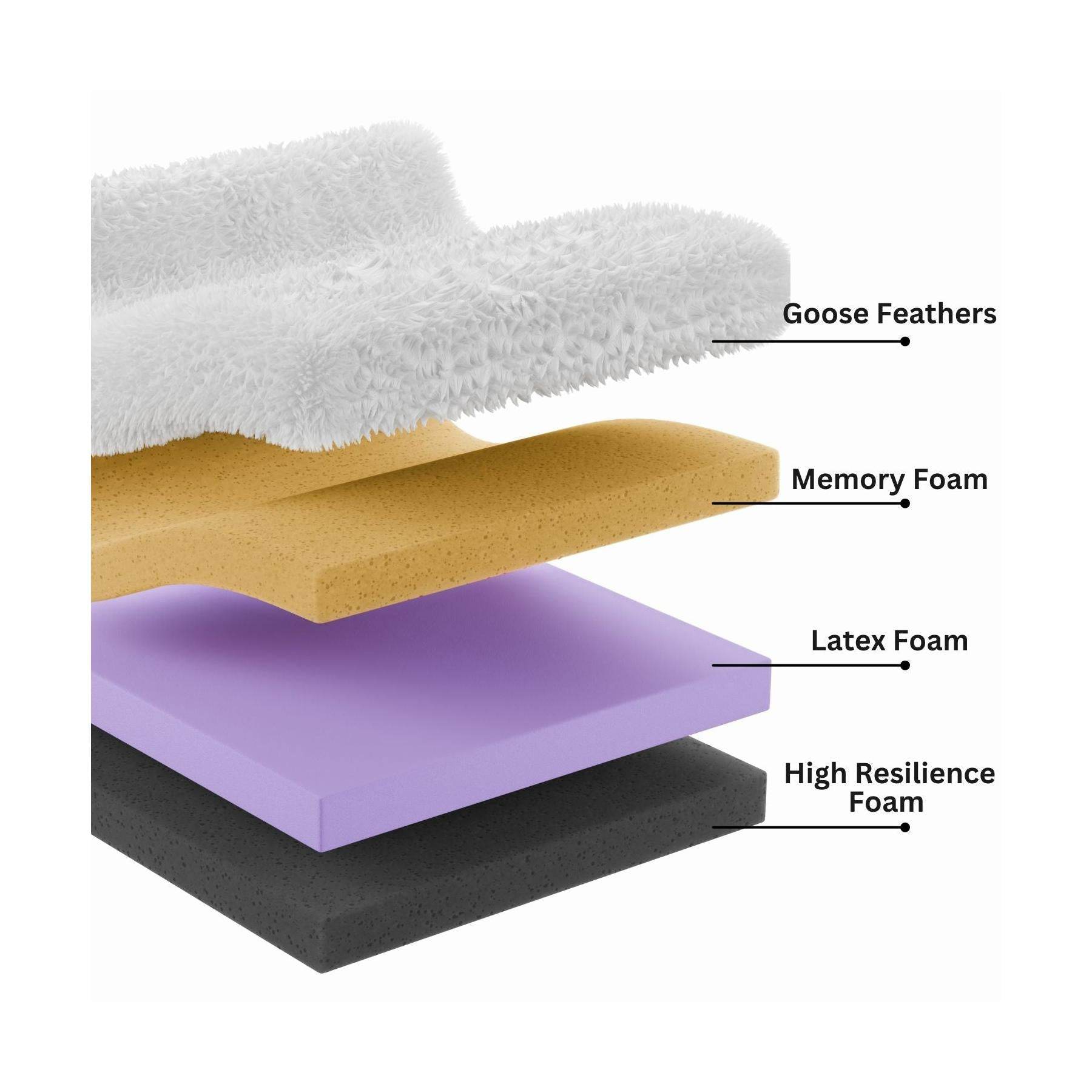 Mellow U Sectional - Valyouweho
