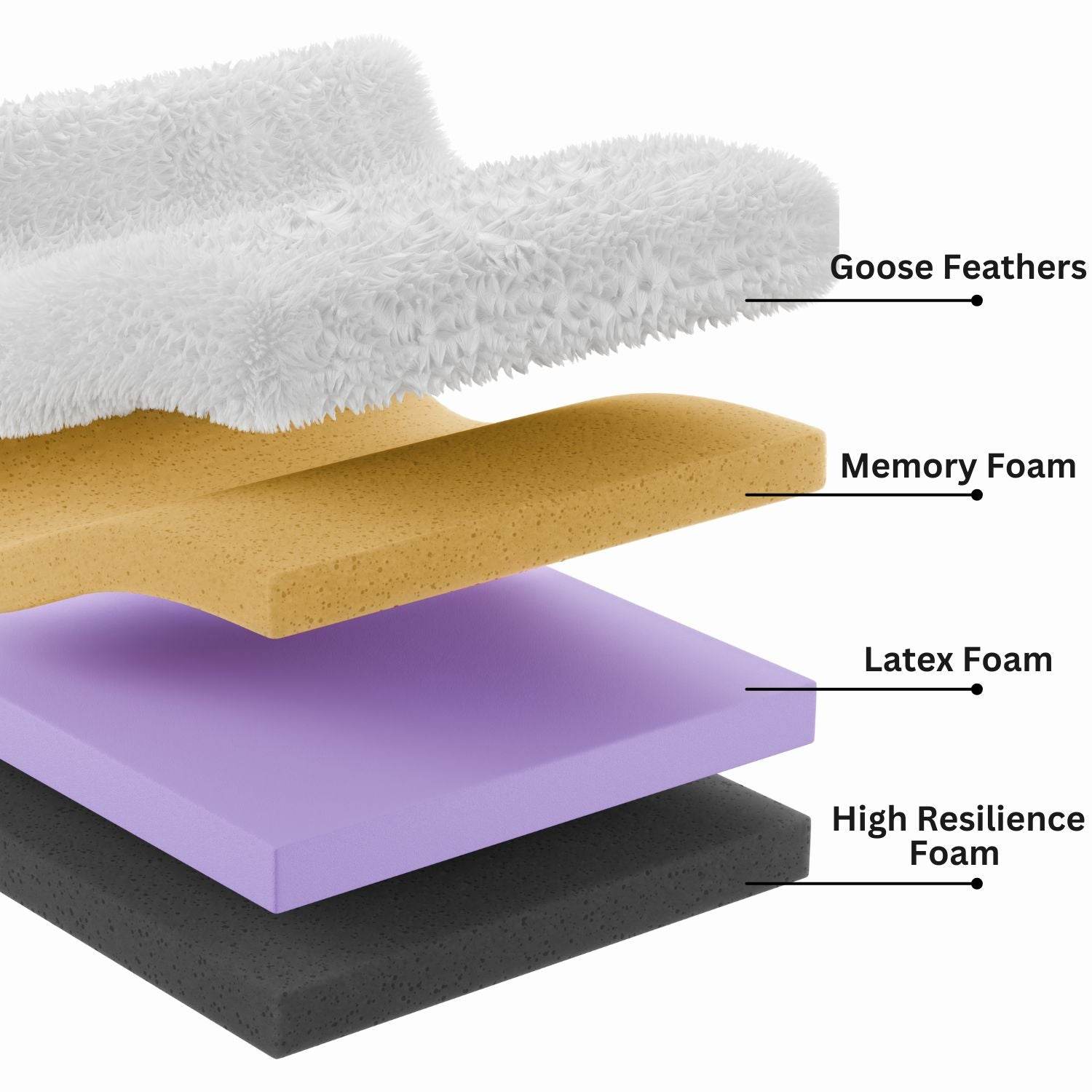 Mellow Extra Deep Sofa - Valyouweho